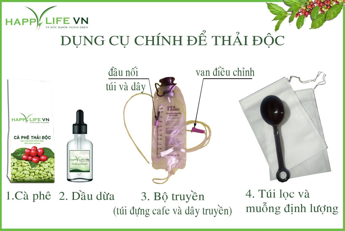 Thai doc 1